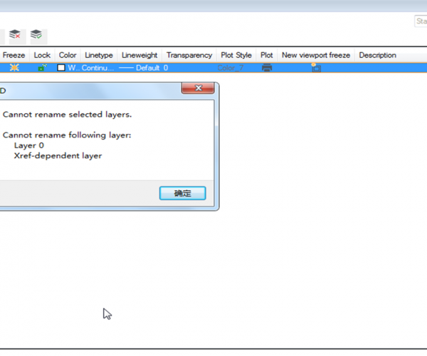 What’s the difference between Layer 0 and other layers?