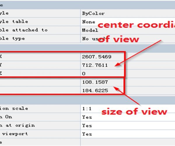 Functions of CAD Properties Panel